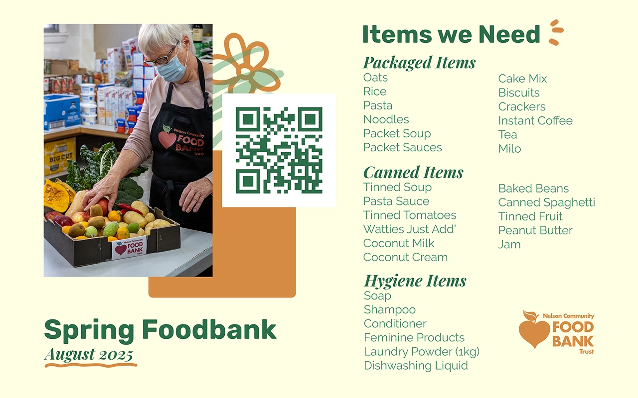 Foodbank Cover
